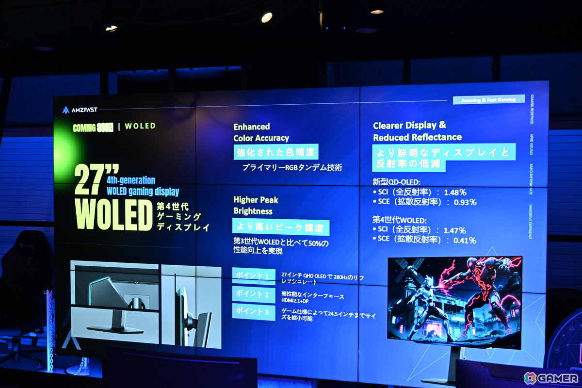 高スペックと手に取りやすい価格を両立するゲーミングモニターブランド「AMZFAST」の新製品発表会をレポート！OLEDや420Hz対応モデルが発表の画像