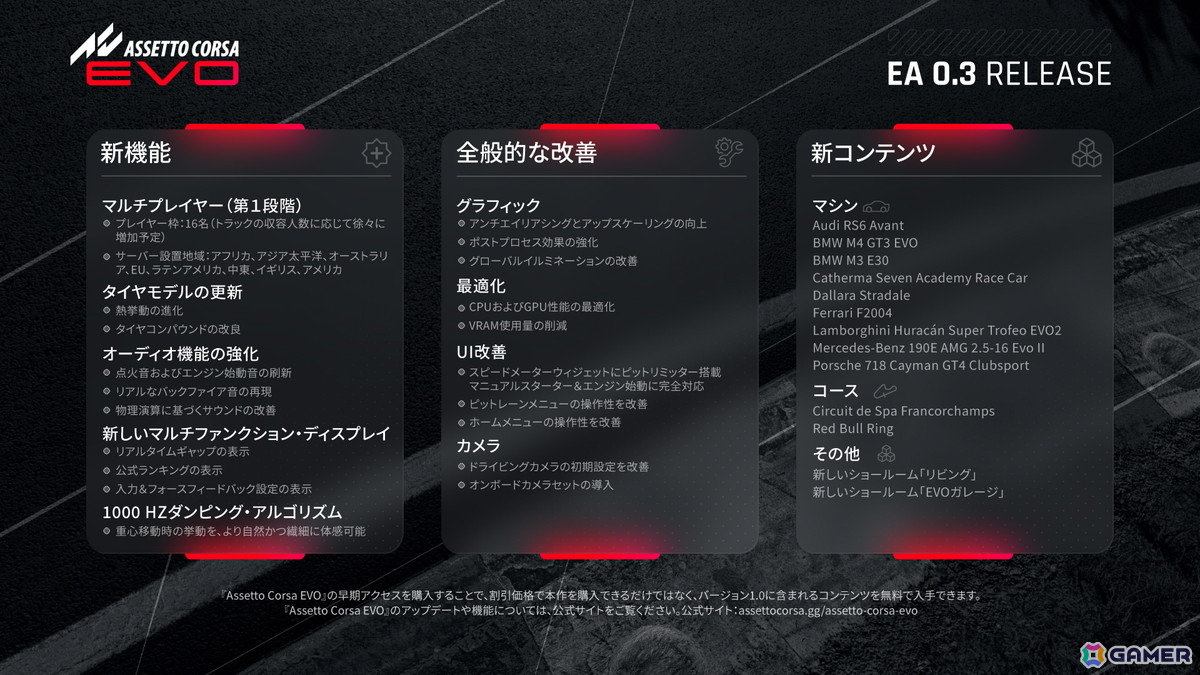 「Assetto Corsa EVO」初のマルチプレイモード実装の早期アクセスアップデート（Ver.0.3）が配信！新車種やコースも追加の画像