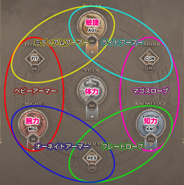 「Titan Quest II」