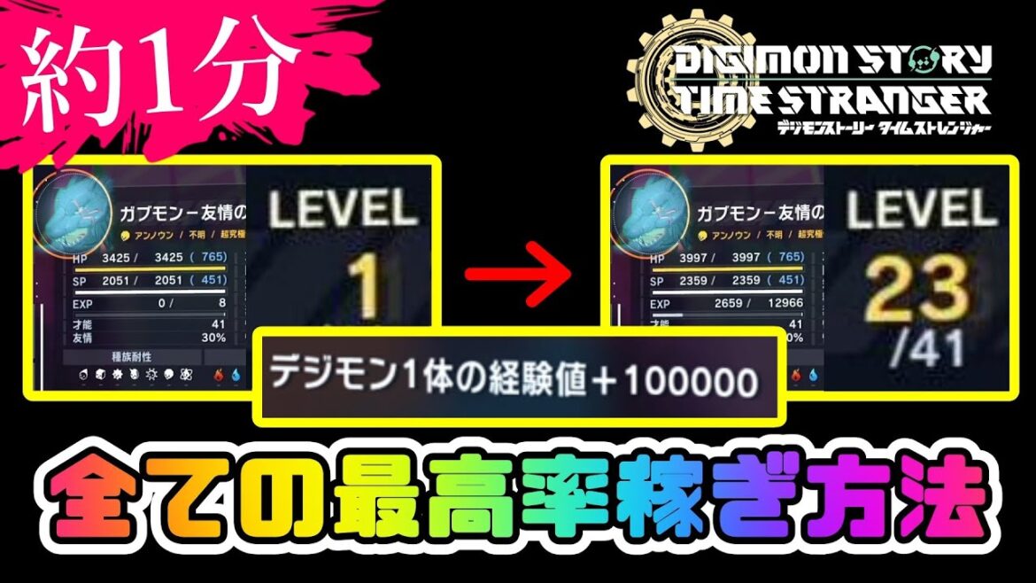 【デジモンストーリー】経験値/お金/資材などの全最高率稼ぎ方法【タイムストレンジャー実況攻略】