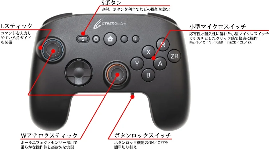 CYBER・ゲーミングコントローラー6B（Switch2用）表面の機能説明図