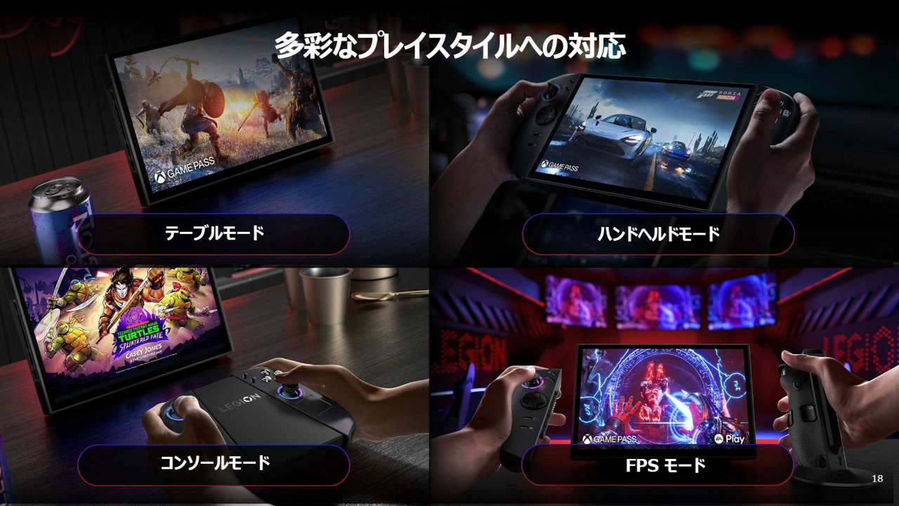 Legion Go Gen 2は4つのプレイスタイルに対応する