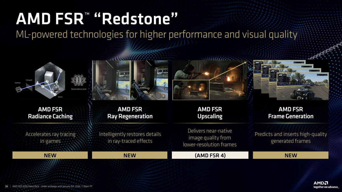 ゲーミング製品向けにはRedstoneのリリースでひと段落した感もある