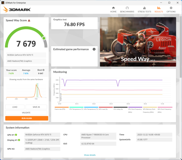 Silent-Master NEO B850A
