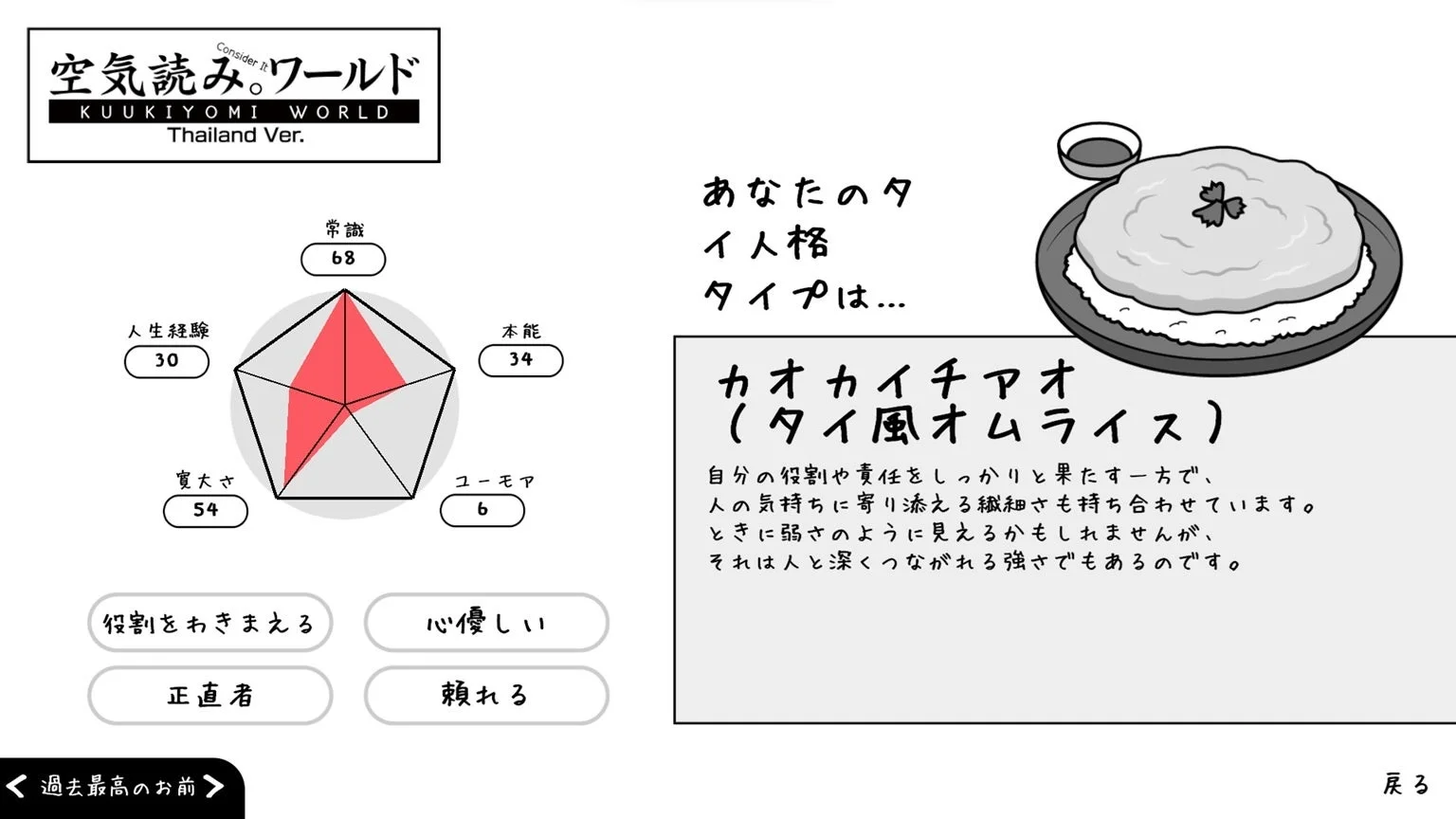 タイ風診断結果「カオカイチャオ(タイ風オムライス)」の画面