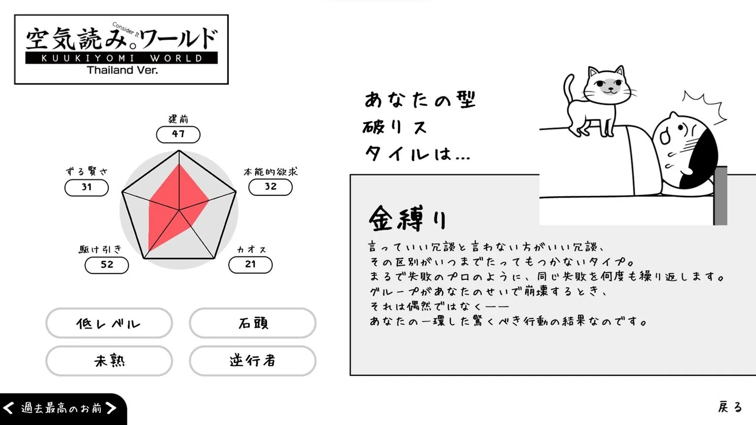 タイ風診断結果「金縛り」の画面