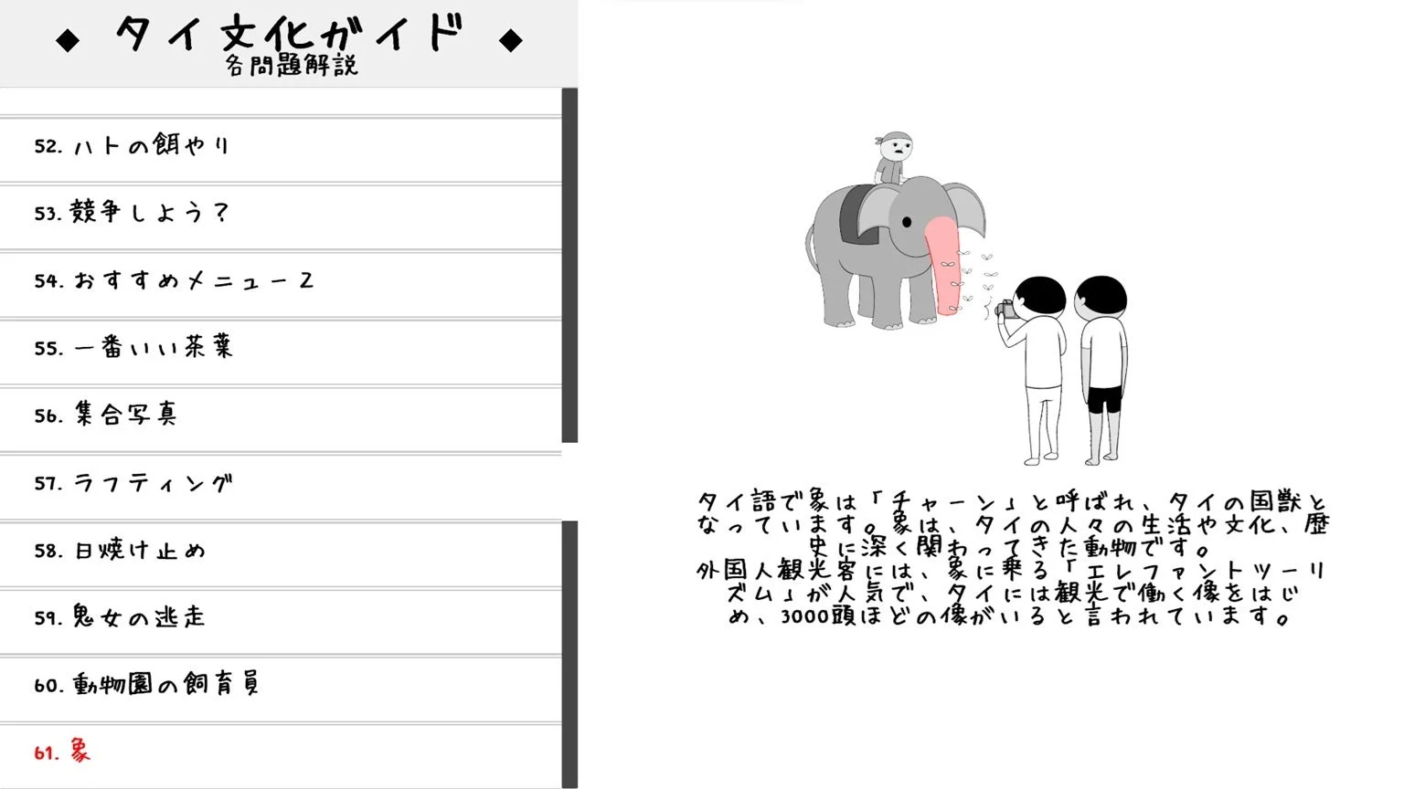 タイ文化ガイド「象」の解説画面