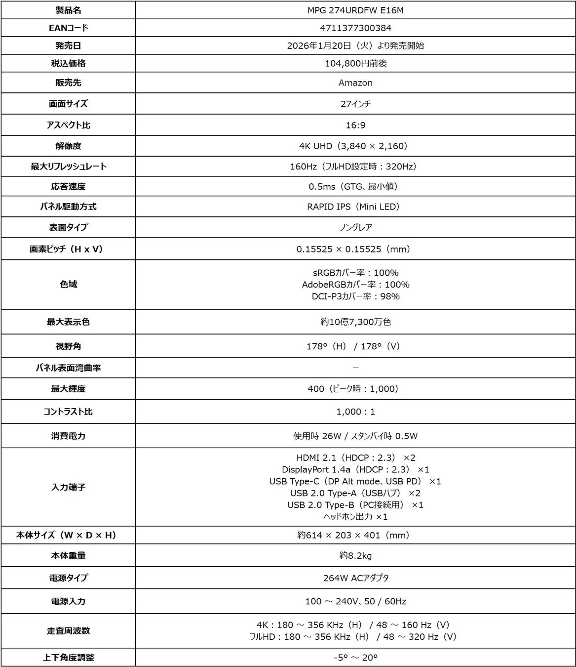 MSI MPG 274URDFW E16M ゲーミングモニターの製品仕様詳細（1/2）