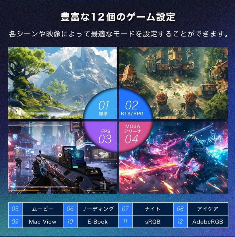 豊富な12種類のゲーム設定モードと各ゲームジャンルの画面イメージ