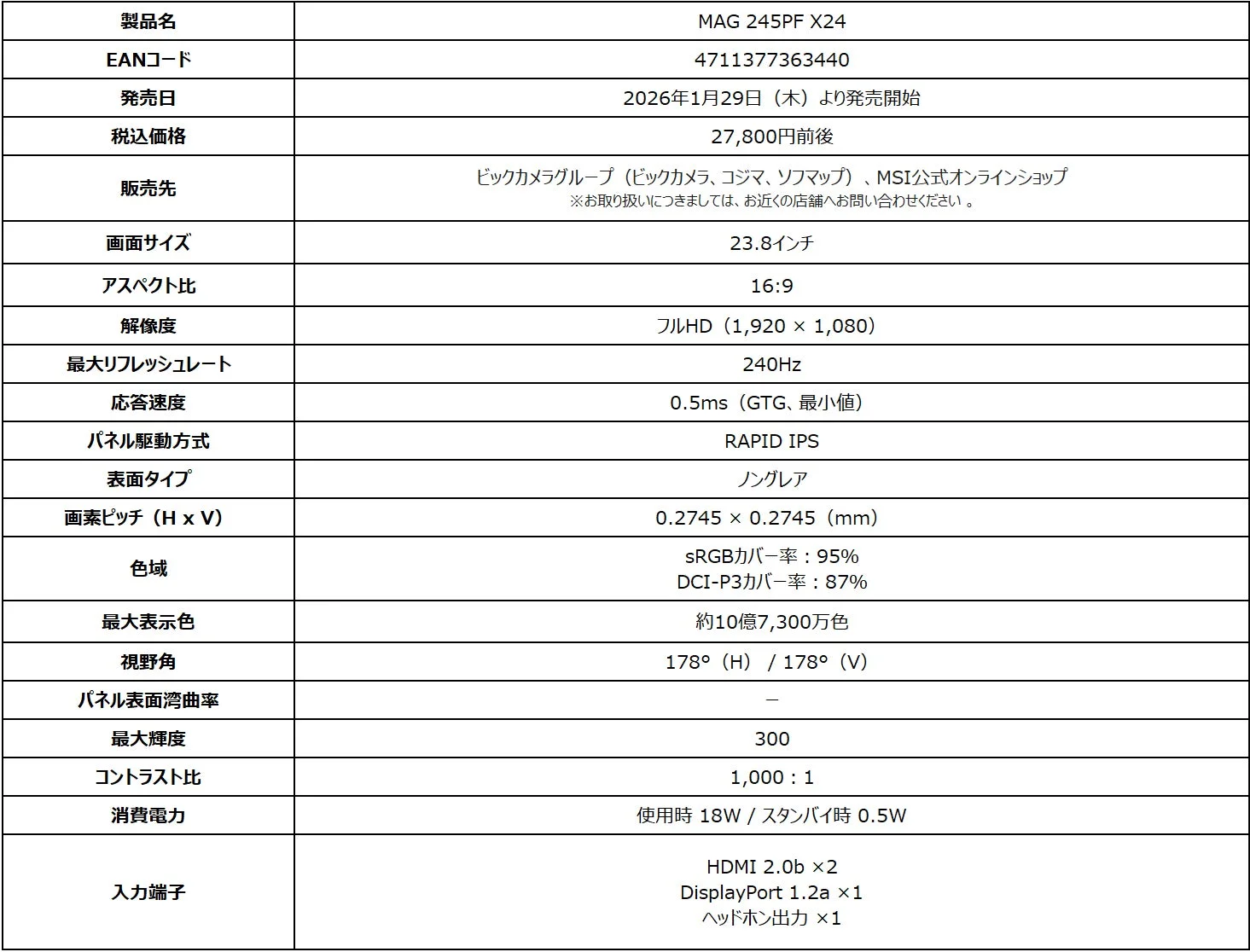 MSI MAG 245PF X24 ゲーミングモニターの主要スペック表（製品名、発売日、価格など）