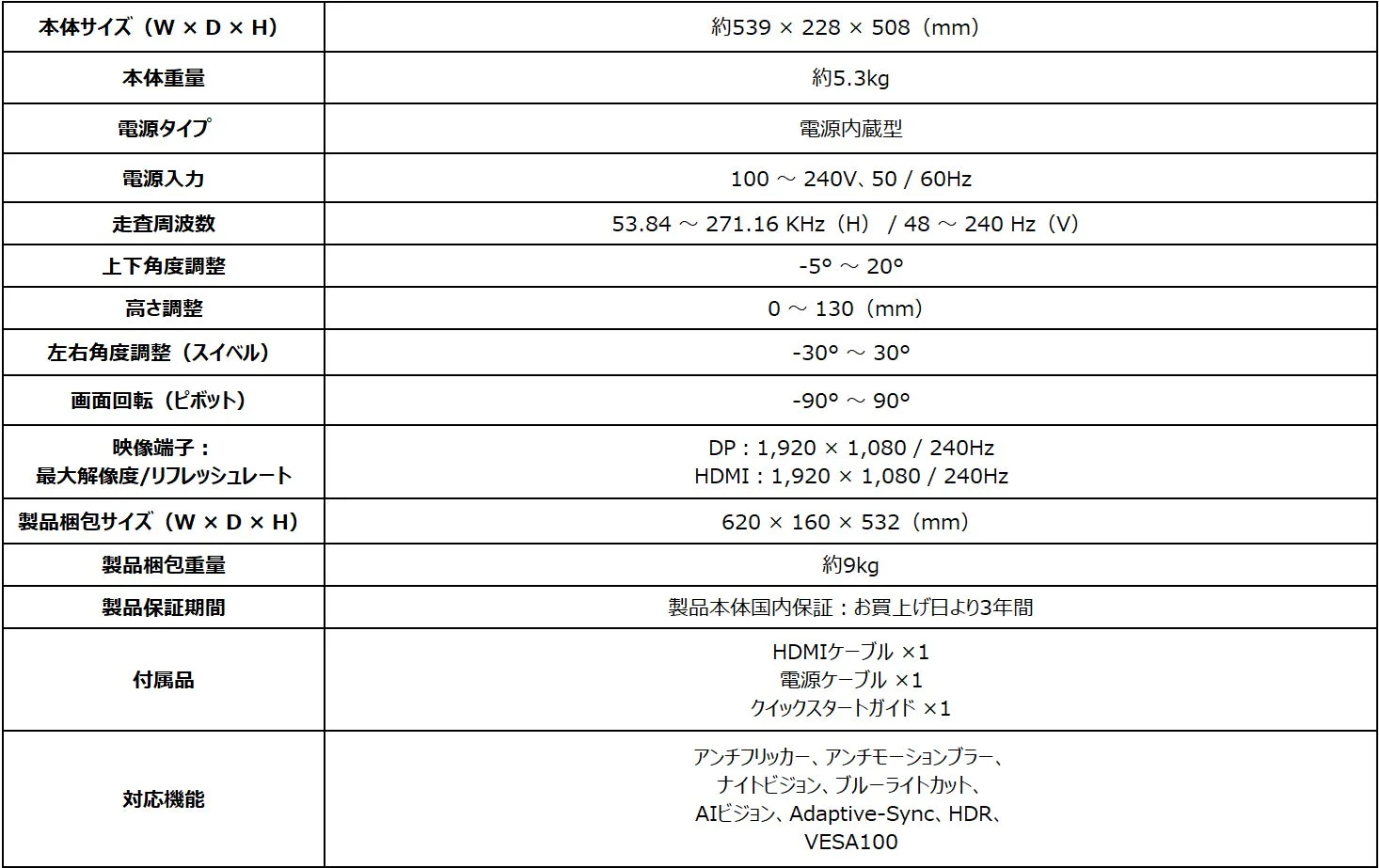 MSI MAG 245PF X24 ゲーミングモニターの詳細スペック表（本体サイズ、端子、機能など）