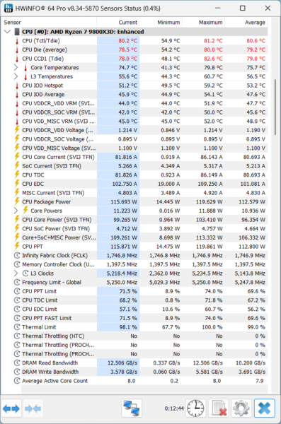 Silent-Master NEO B850A