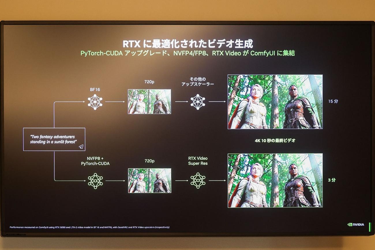 NVIDIA「RTX AI PC」メディア向け説明会レポート_019