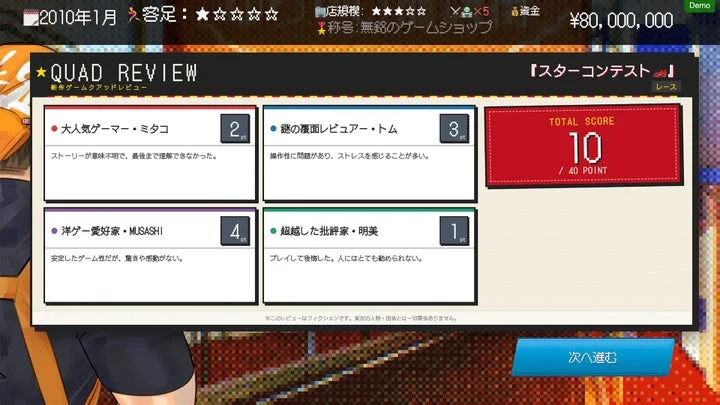 ゲーム内「QUAD REVIEW」画面、ゲームのレビューと総合スコア