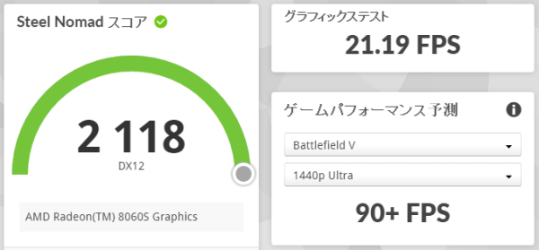 3DMark Steel Nomadのスコア