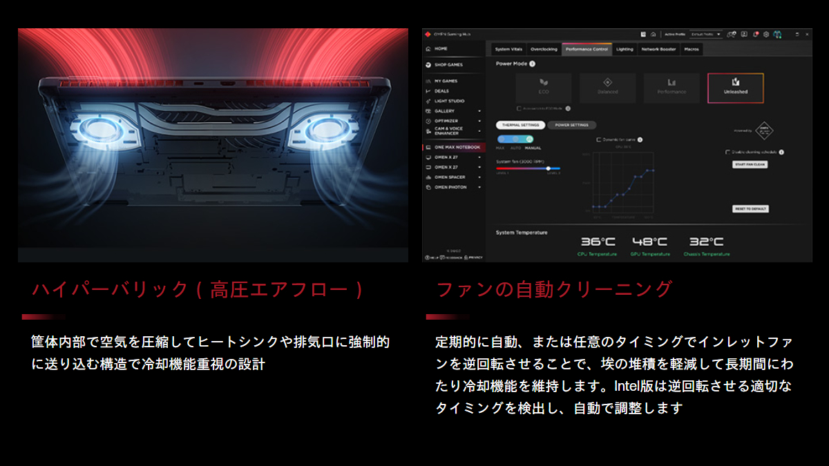 HyperX OMEN 15（インテル）