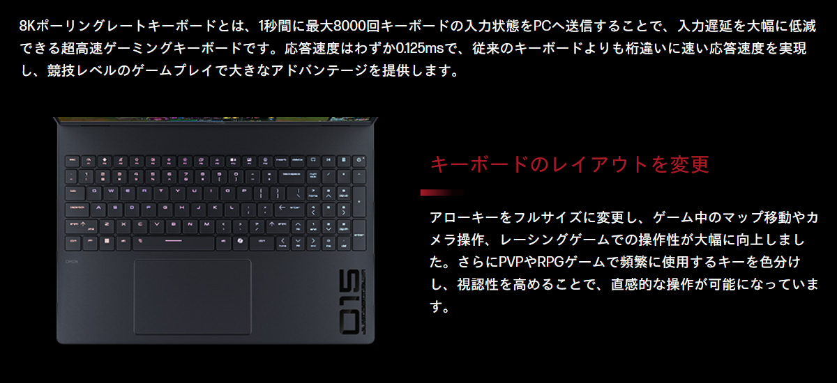 HyperX OMEN 15（インテル）