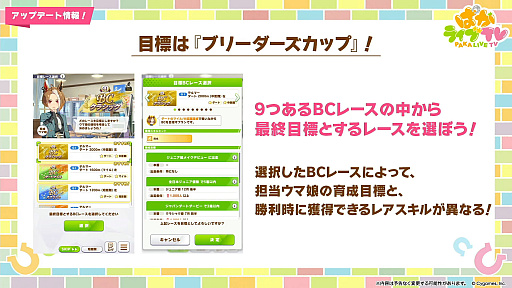 画像ギャラリー No.012のサムネイル画像 / ルネの月刊ウマ娘通信第21回:5周年でフォーエバーヤングやマルシュロレーヌなどがウマ娘化。新育成シナリオ「Dreams編」もついに実装