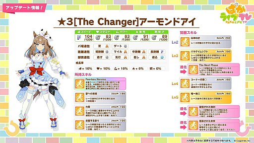 画像ギャラリー No.017のサムネイル画像 / ルネの月刊ウマ娘通信第21回:5周年でフォーエバーヤングやマルシュロレーヌなどがウマ娘化。新育成シナリオ「Dreams編」もついに実装