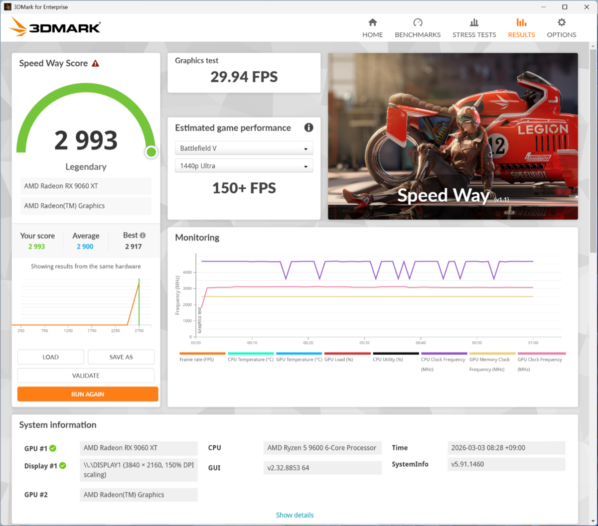 G-Master Velox Mini B850A AMD Edition