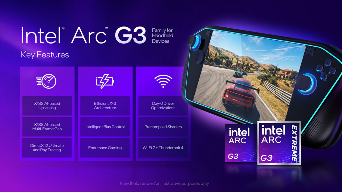 Intel，Panther Lakeベースの携帯型ゲームPC向けCPU「Intel Arc G-Series」を発表