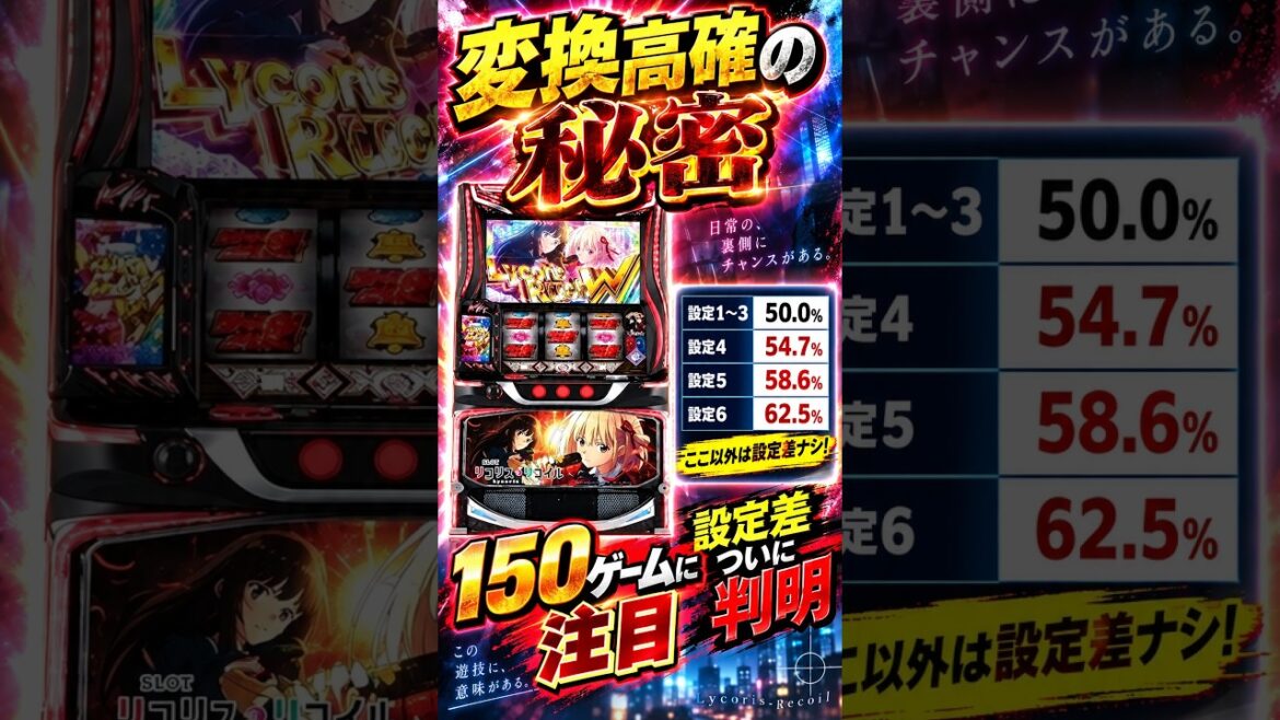 【リコリコ】150ゲームに設定差!変換高確の秘密がついに判明【サミー公式発表】 【リコリコ】150ゲームに設定差!変換高確の秘密がついに判明【サミー公式発表】