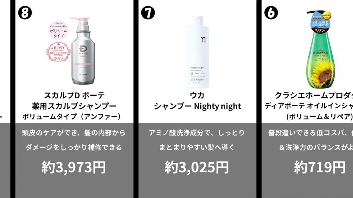 ノンシリコンシャンプーおすすめランキング18選!きしまず洗い上げて、理想の髪へ ノンシリコンシャンプーおすすめランキング18選!きしまず洗い上げて、理想の髪へ