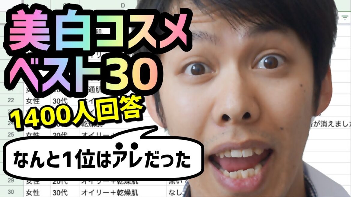 【1400人が回答】美白コスメ実感ランキングベスト30