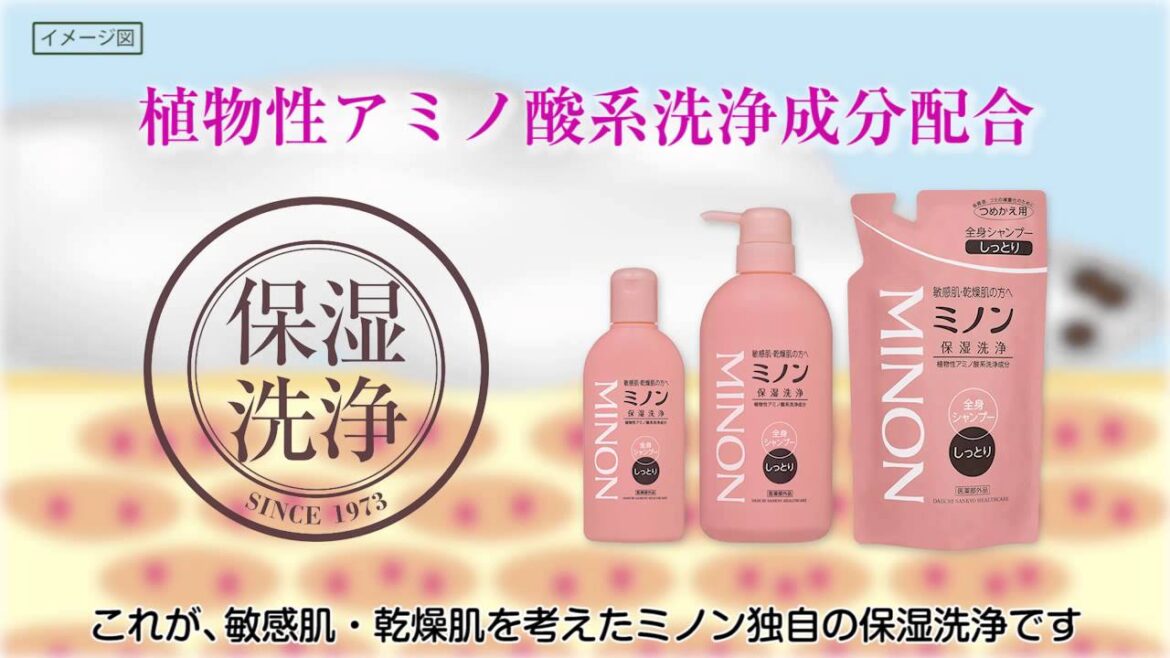 ミノン動画