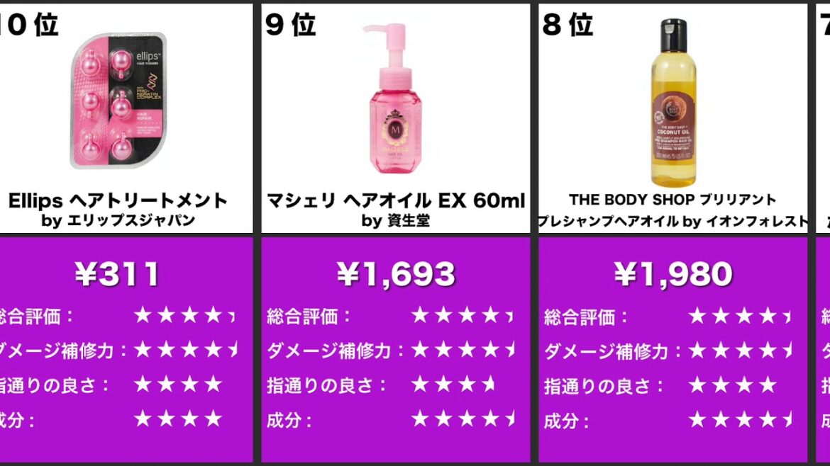 【元美容部員が徹底比較】ヘアオイルおすすめランキング25 【元美容部員が徹底比較】ヘアオイルおすすめランキング25