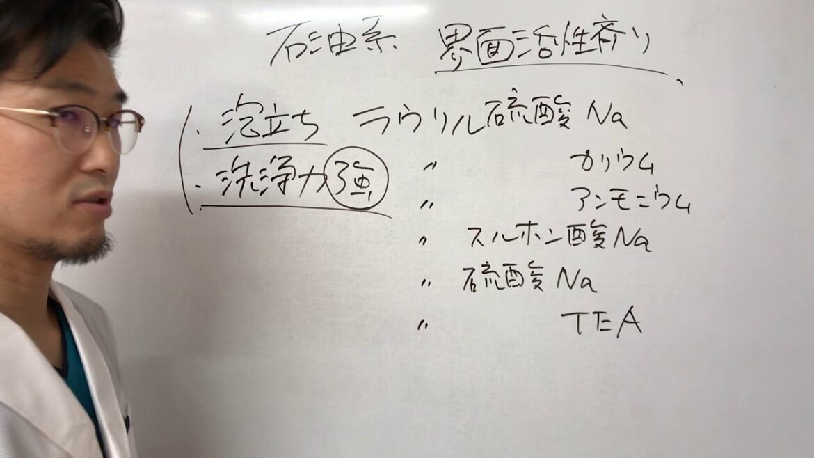【汚れ落ちるから良いシャンプー？ハゲてもいいの？】宮崎県　都城市　人気　おすすめ　整骨院　薄毛治療/くによし整体院