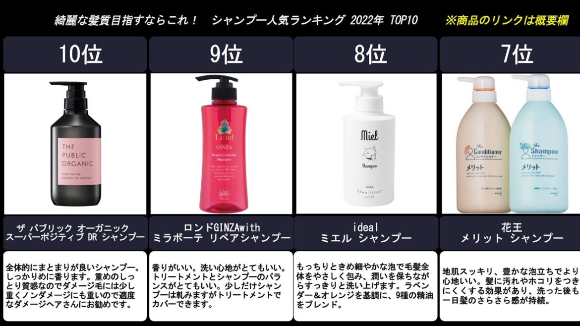 2022年【綺麗な髪質を目指すならこれ！】シャンプー人気ランキング　TOP１０