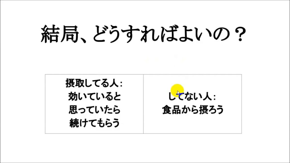 サプリは合成と自然由来どっちが良いの？と聞かれたときの対処法