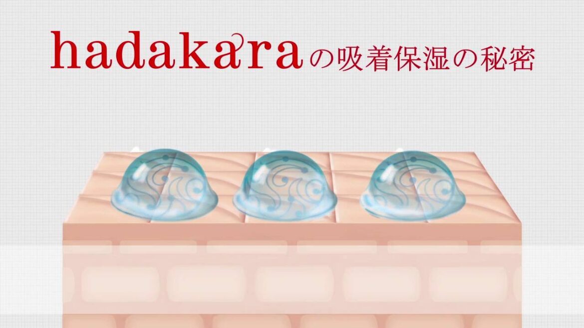 hadakara（ハダカラ）「吸着保湿テクノロジー解説」／40秒／ライオン