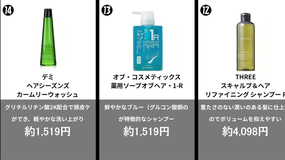 【ハリ・コシのある髪へ】まとまりにくさを改善できる猫っ毛シャンプーおすすめ20選