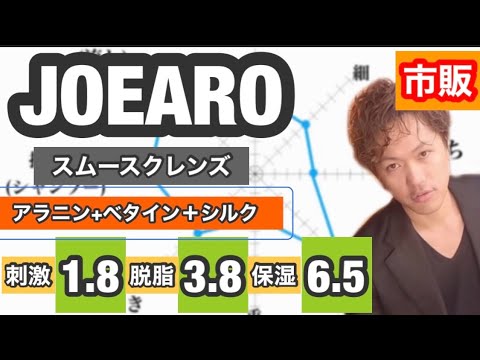JOEARO【ジョアーロ】スムースクレンズシャンプー解析評価レビュー!カラー毛、乾燥毛にオススメ JOEARO【ジョアーロ】スムースクレンズシャンプー解析評価レビュー!カラー毛、乾燥毛にオススメ