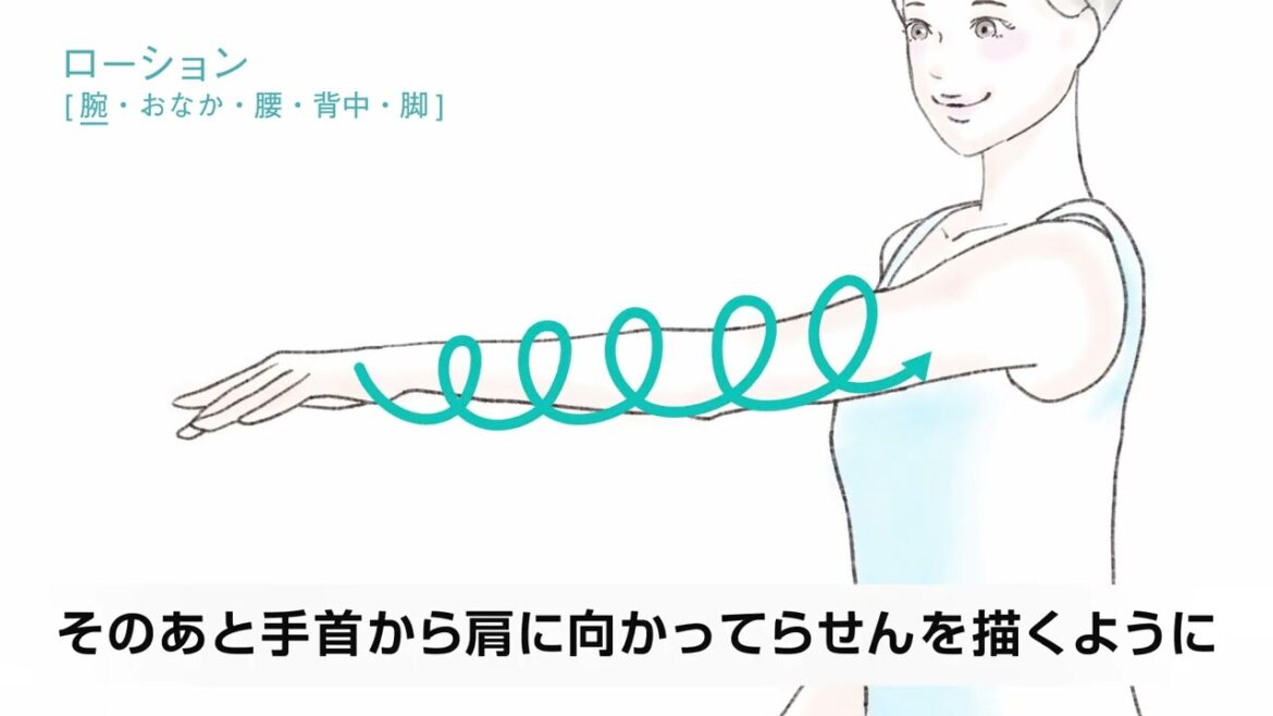 キュレル からだの保湿ケア（ローション） 動画広告