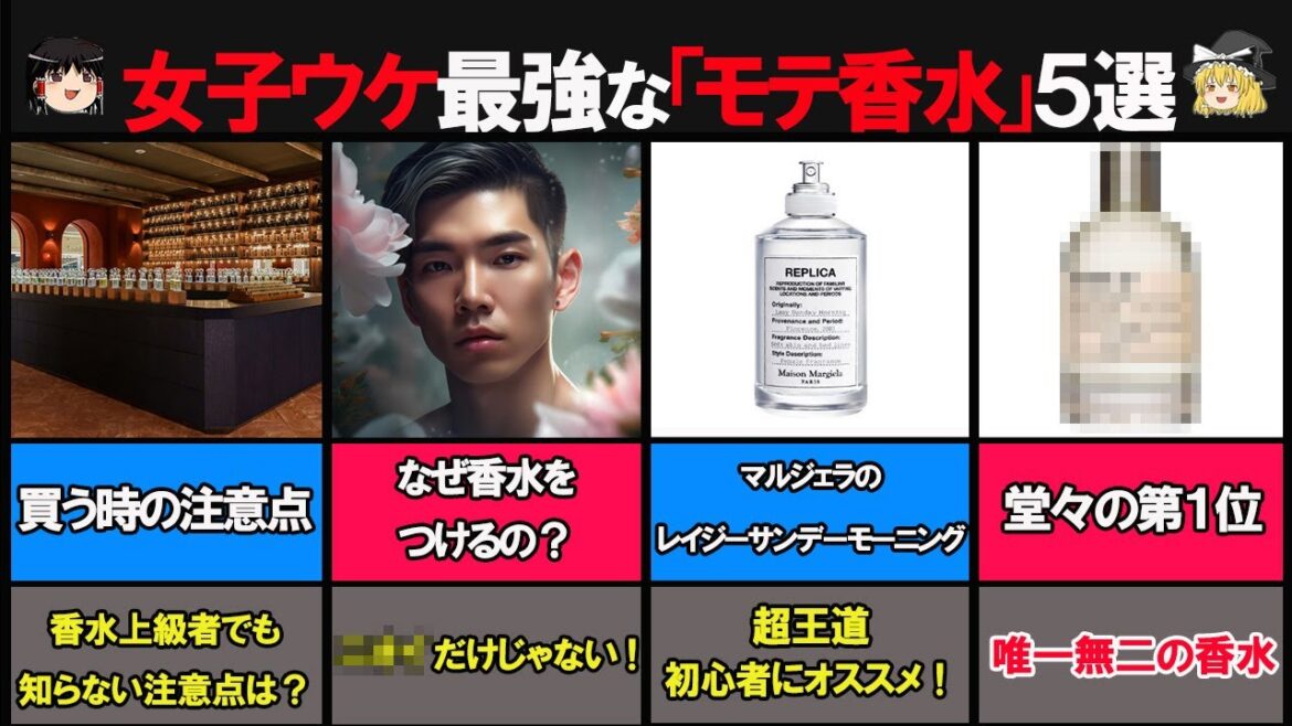 女子ウケ最強な「モテる香水」５選