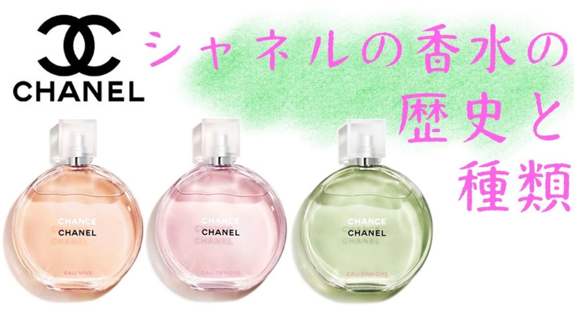 【大人気】シャネルの香水の歴史! 【大人気】シャネルの香水の歴史!