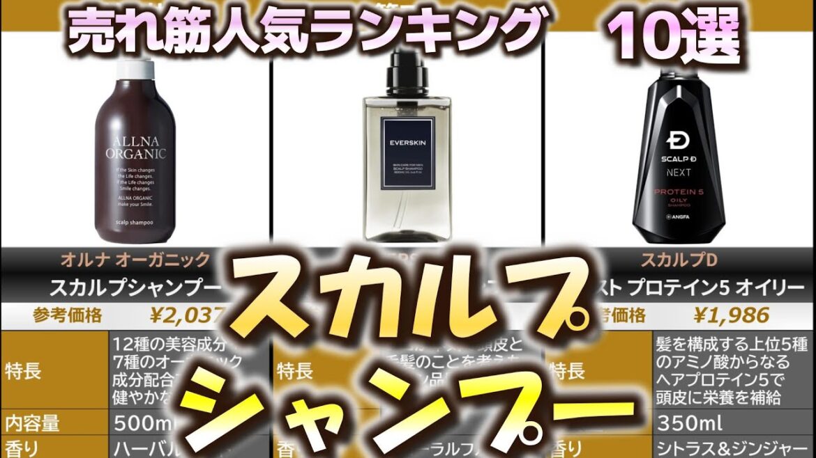 スカルプシャンプー 売れ筋人気おすすめランキング10選【2024年】【頭皮ケア】