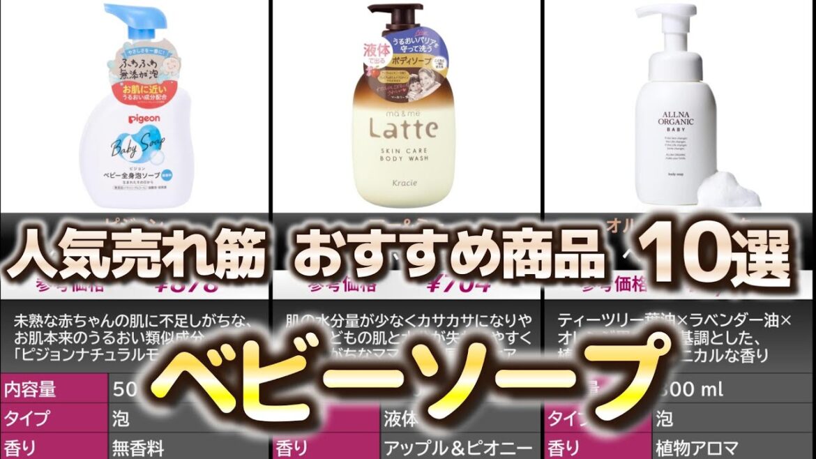 ベビーソープ 人気売れ筋 おすすめ10選【2024年】