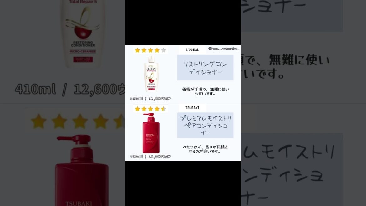 KOREA CONDITIONER RATE #shorts