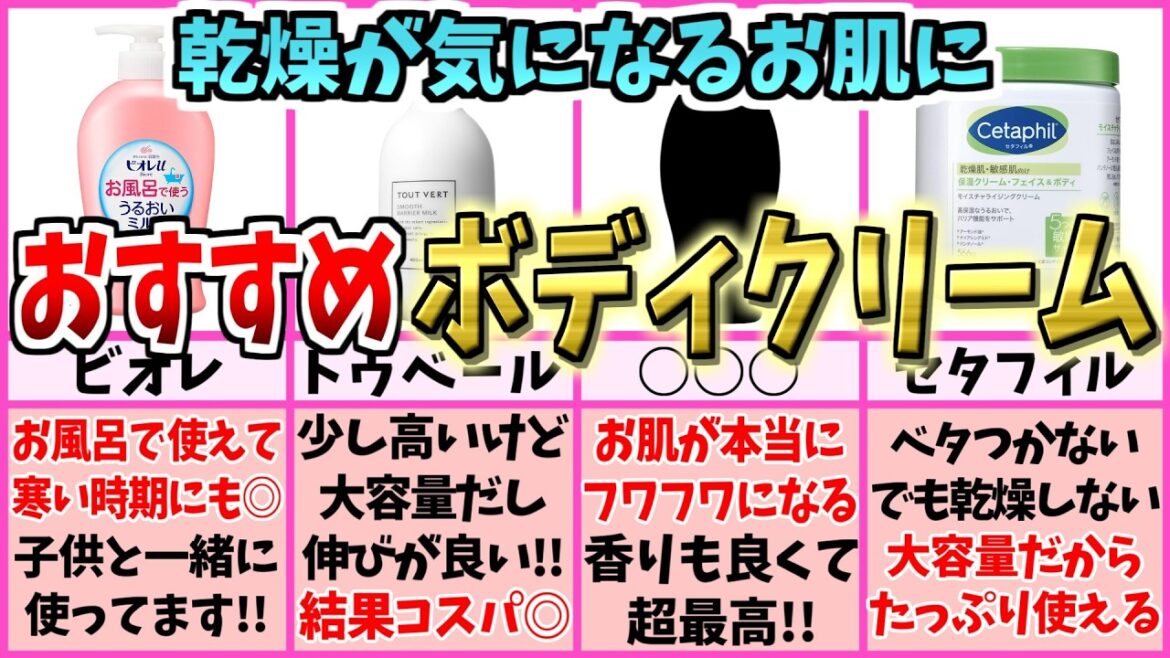 【有益】体スベッスベ確定の優秀ボディクリーム【ガルちゃん】