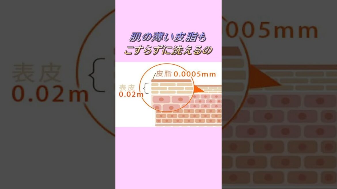 繰り返すニキビに専用の泡洗顔フォームがあるの♪ #Shorts