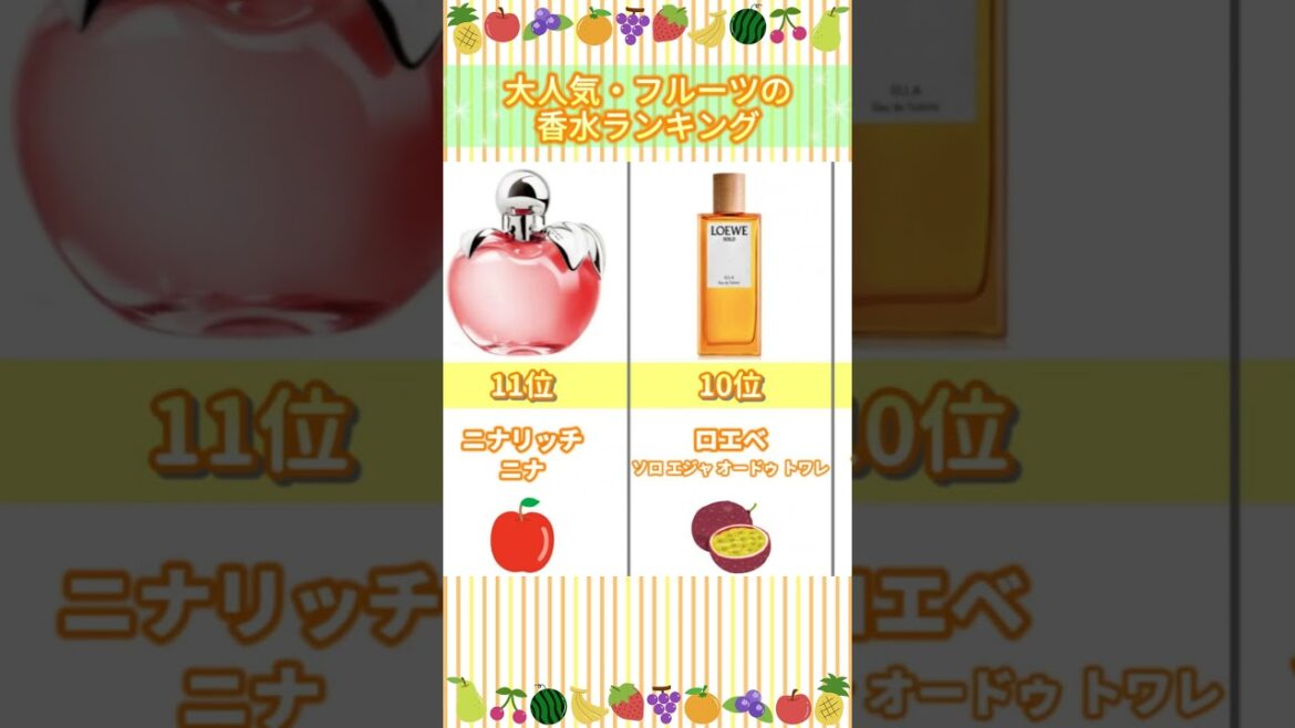 大人気！フルーツの香水ランキング