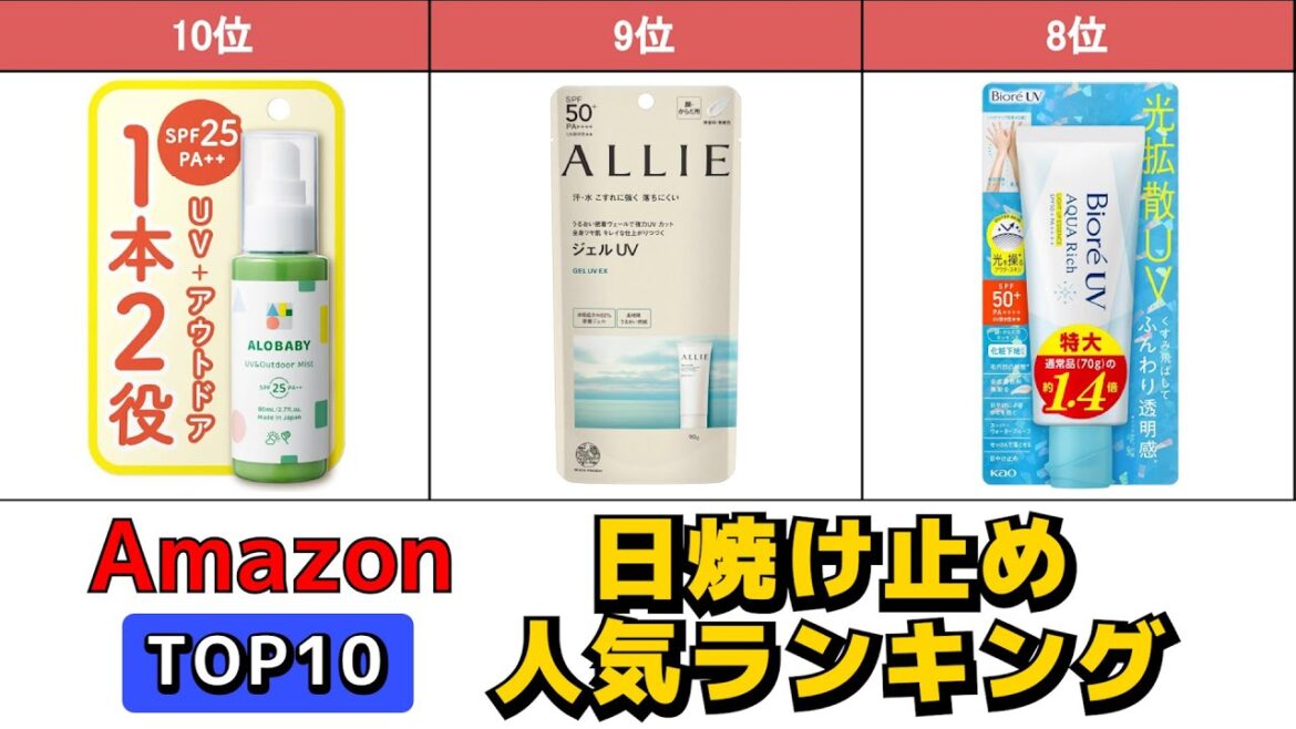 Amazon 日焼け止め 人気おすすめランキング【2025年版】