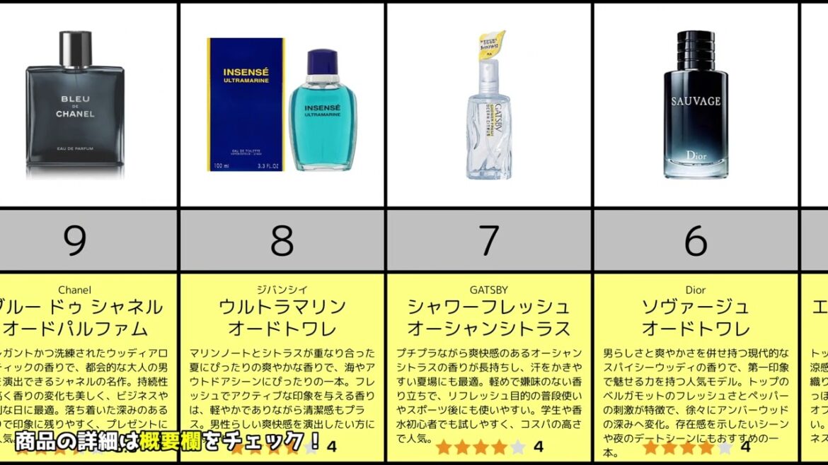 【✨2025年最新】🧑メンズ香水・フレグランスおすすめ10選！【ランキング教えてチャンネル】人気・売れ筋