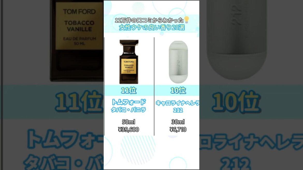 12万件の口コミからわかった💡女性ウケの良い香り20選