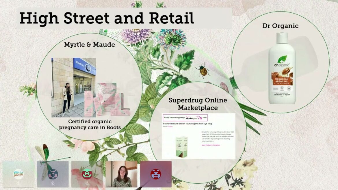 2023 Organic Beauty & Wellbeing Market Report Launch