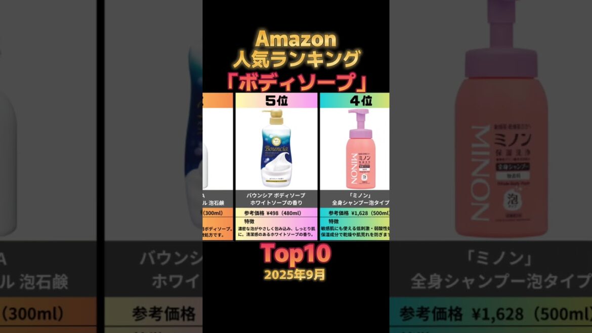 【2025年9月版】Amazon　人気ランキング「ボディソープ」Top10